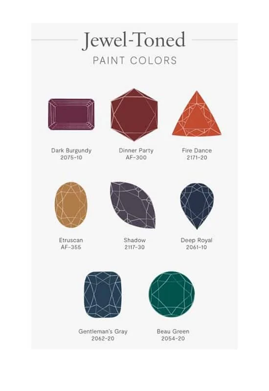 Best colors to wear on camera