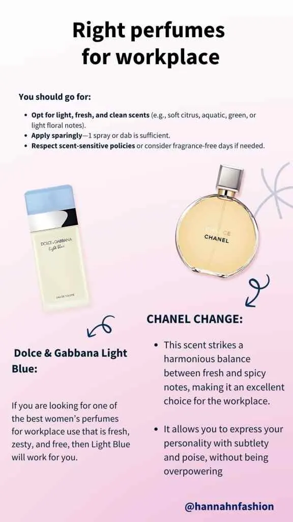 right perfume for workplace