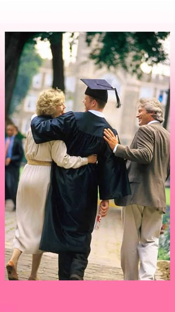 WHAT TO WEAR graduation