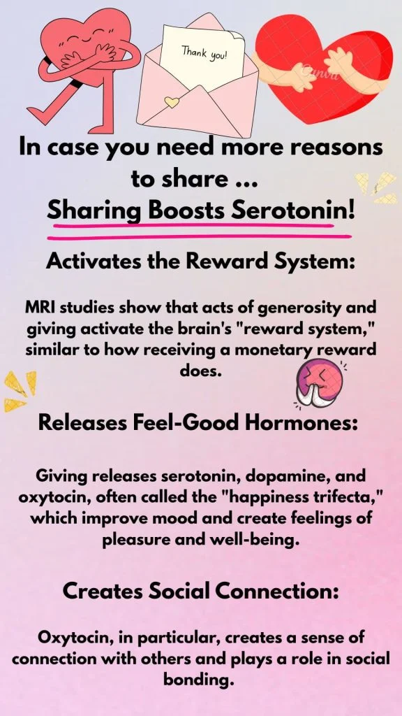 share women fashion content